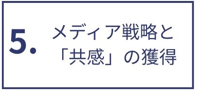 目次：メディア戦略と「共感」の獲得
