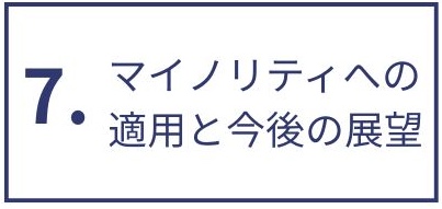 目次：マイノリティへの適用と今後の展望