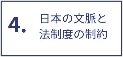 目次：日本の文脈と法制度の制約