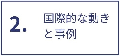 目次：国際的な動きと事例